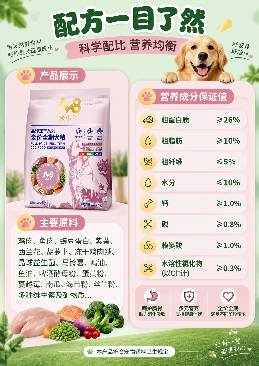 [商品] 使用【图2】米小八晶球冻干全价全期犬粮粉色包装袋（侧… - 图片创意预览