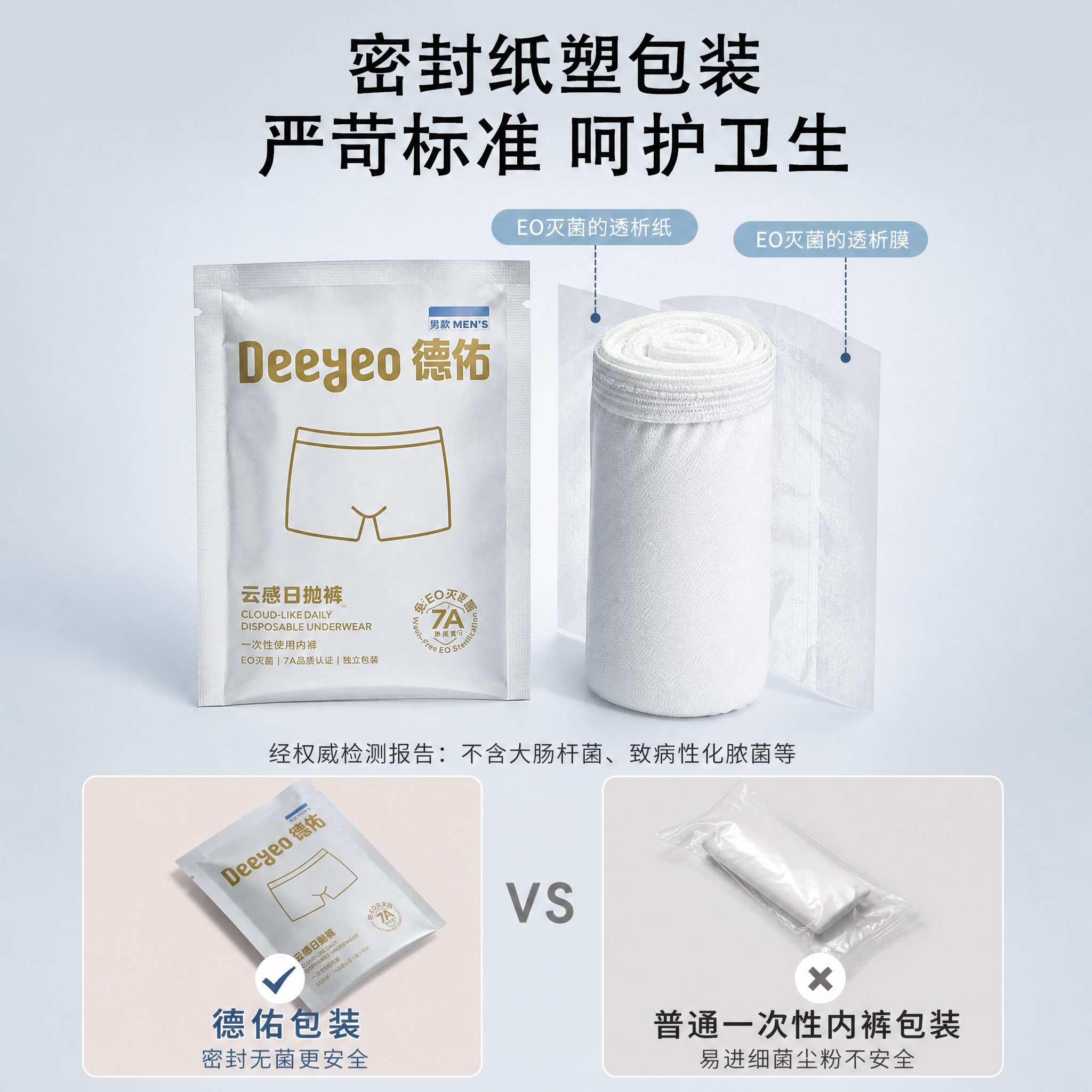 完全模仿参考图的版式和风格，为德佑男款一次性内裤设计1:1正方… - 图片创意预览