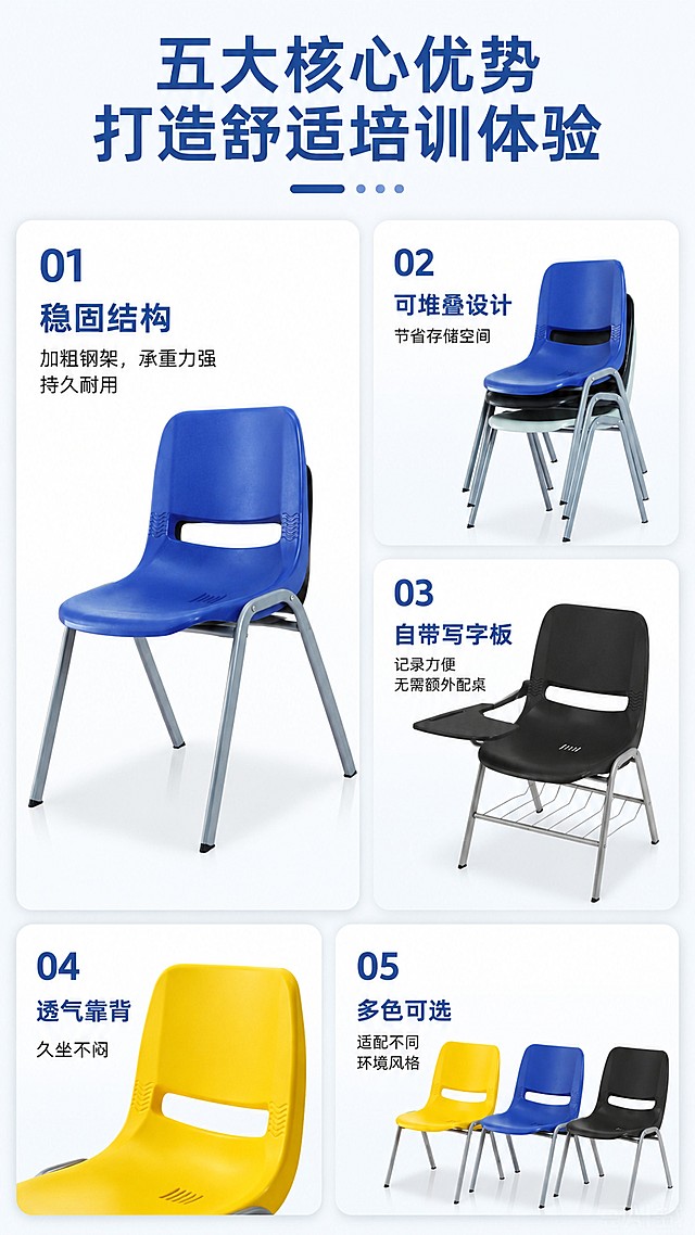 「图片1」，生成一套详情页，商品名称为培训椅，适配淘宝/天猫平台，单图比例为9:16，需求屏数为6张。「图片1」「图片1」「图片1」「图片1」「图片1」「图片1」「图片1」「图片1」「图片1」