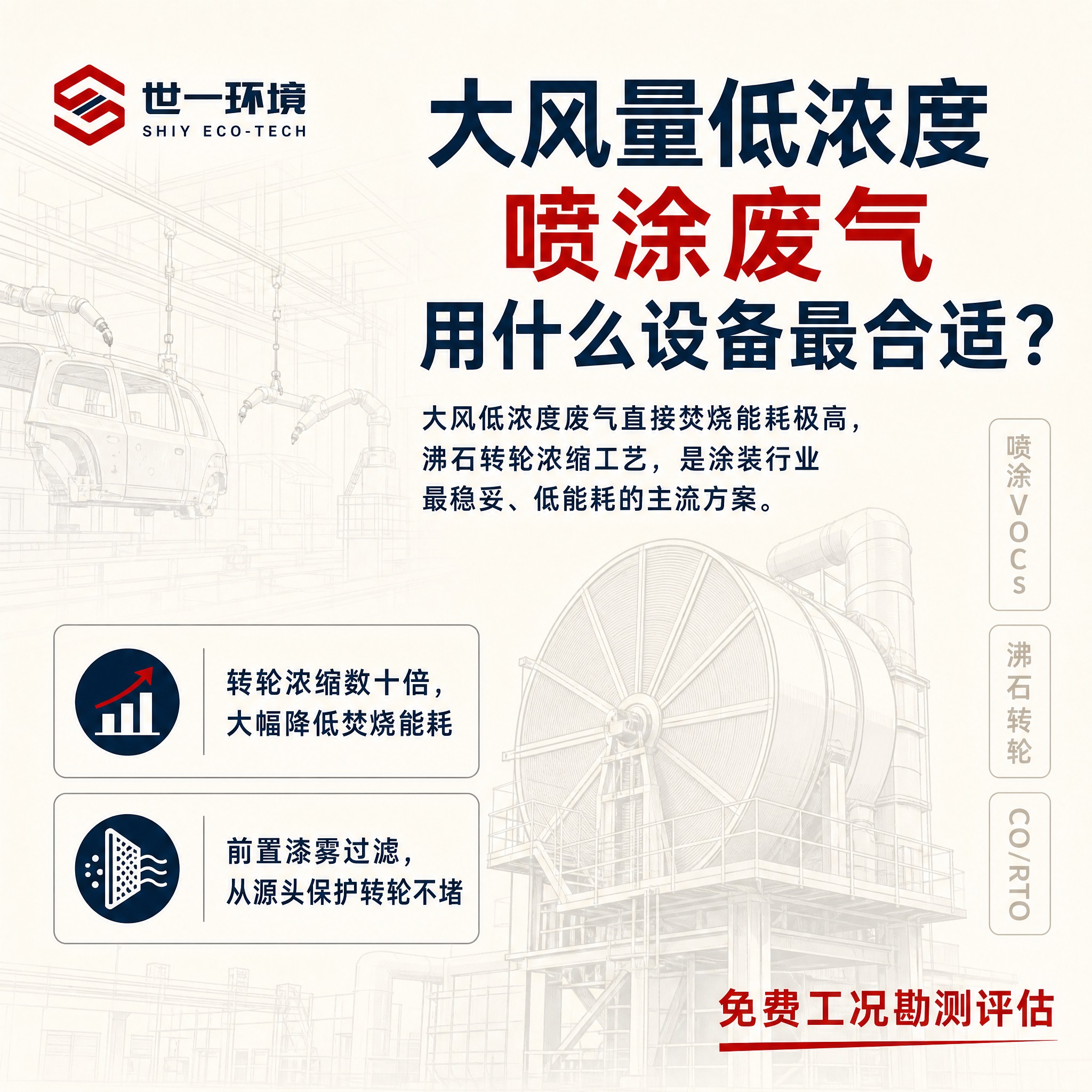 工业环保专业风格海报，1:1正方形，左上锚点版式。底色为暖白色… - 图片创意预览
