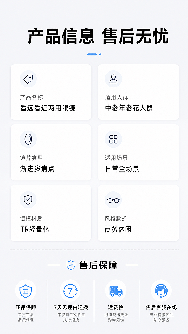 [第8屏] 看远看近两用眼镜产品参数与售后保障。[氛围/风格] 简约信息卡设计，干净利落的电商详情风格，信息清晰易读。[元素布局] 顶部主标题，上方区域为产品基本参数，采用两列参数卡片排版，下方区域为售后保障服务，用图标加文字矩阵排列，整体留白充足，不拥挤。[光影质感] 均匀柔和布光，参数卡片有自然阴影层次，文字清晰突出。[配色色系] 全局底色#F5F5F7（浅灰）；参数卡片白色背景，深灰文字，黑色标题；保障图标用浅蓝色点缀。[视角构图] 竖向排版，从上到下信息层级清晰。[文字版式] 顶部主标题「产品信息 售后无忧」，加粗黑色居中。参数区域左列：「产品名称」看远看近两用眼镜；「镜片类型」渐进多焦点；「镜框材质」TR轻量化；右列：「适用人群」中老年老花人群；「适用场景」日常全场景；「风格款式」商务休闲。下方售后保障四个模块：「正品保障」「7天无理由退换」「运费险」「售后客服在线」，横向排列，每个模块配图标和文字，字号适合手机阅读。[比例分辨率] 9:16竖版比例，4K分辨率，文字清晰可辨，超高清。[负向提示词] 参数错乱，排版拥挤，文字模糊，水印，颜色对比过强，背景杂乱。