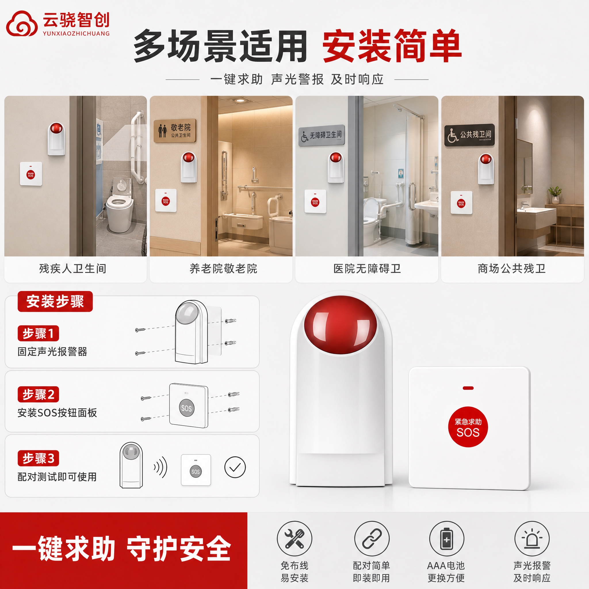 [主图-4] 适用场景与安装示意图，主题为产品适用场景展示及安… - 图片创意预览