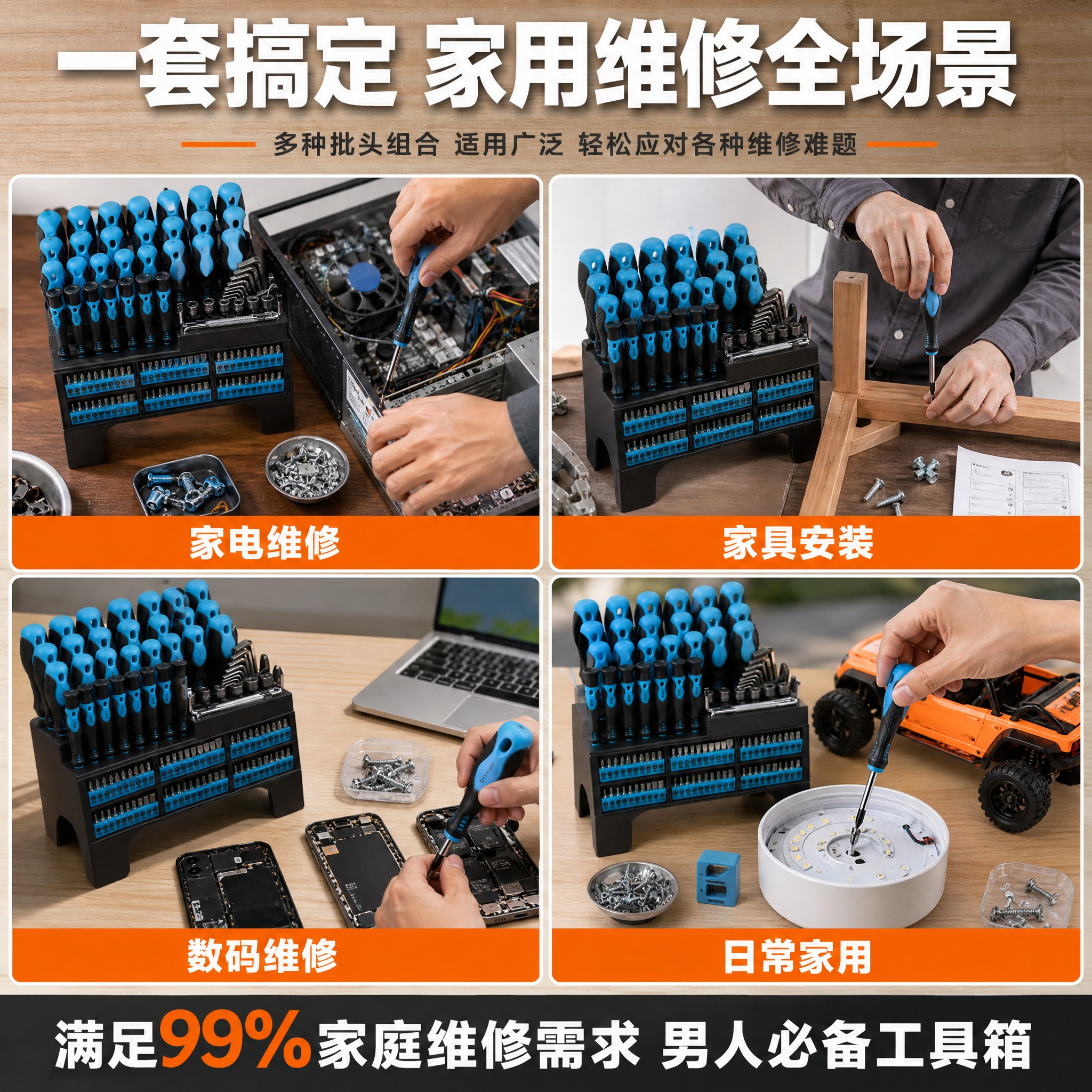 [主图-4] 场景适用与操作，展示螺丝刀套装的多种使用场景和应… - 图片创意预览