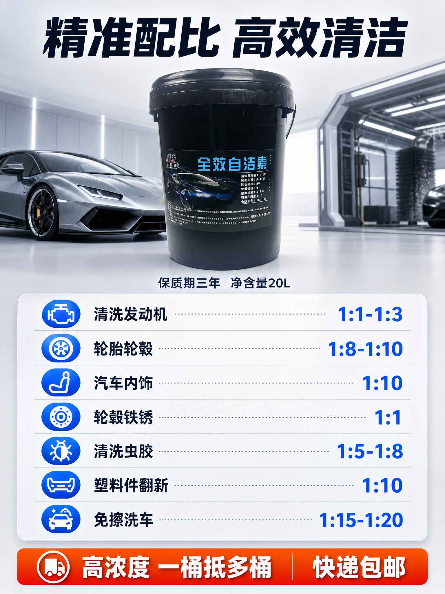 [主图-5] 规格与稀释比例 全效自洁素使用参数总览 决策转化… - 图片创意预览