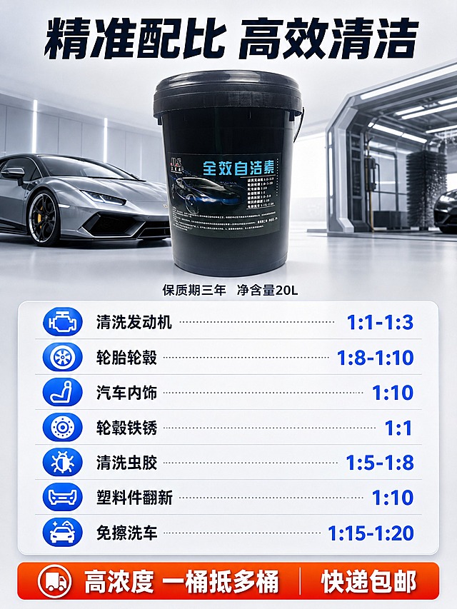 [主图-5] 规格与稀释比例 全效自洁素使用参数总览 决策转化 竖版3:4
[统一基调] 国内电商汽车清洁品类主图 整体洁净专业 背景以浅灰渐变+汽车场景元素为主 标题字用深蓝黑粗体 强调色用科技蓝 辅助文字用深灰 字体为无衬线粗体 字号层级分明 卡片用圆角轻阴影 整体明亮通透 商业摄影质感
[画面] 上半部分产品桶居中展示 约占画面35% 下半部分信息区用列表形式呈现7项稀释比例参数 每项用图标+用途+比例的格式 从上到下：清洗发动机 1:1-1:3 轮胎轮毂 1:8-1:10 汽车内饰 1:10 轮毂铁锈 1:1 清洗虫胶 1:5-1:8 塑料件翻新 1:10 免擦洗车 1:15-1:20 顶部大标题"精准配比 高效清洁" 产品桶下方加一行"保质期三年 净含量20L" 最底部加"高浓度 一桶抵多桶 快递包邮"促销横幅
[光影质感] 产品桶商业摄影质感 顶部主光 信息区背景干净 整体明亮专业
[配色] 背景浅灰渐变 标题深蓝黑色 比例数字用科技蓝高亮 促销横幅橙红色 对比清晰
[文字版式] 顶部大标题 产品桶居中 产品下方补充信息 下半部分7项参数列表 每项一行 图标+用途+比例 最底部促销横幅 文字层级分明易读
[输出要求] 3:4竖版 1536x2048 文字清晰可读 参数准确 产品外观完整 无变形错字 无水印