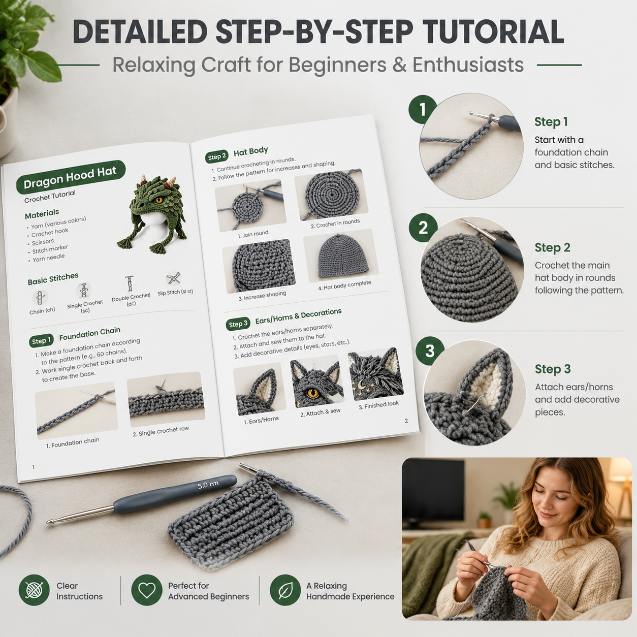 [主图-5] 主题：Detailed Tutorial for… - 图片创意预览