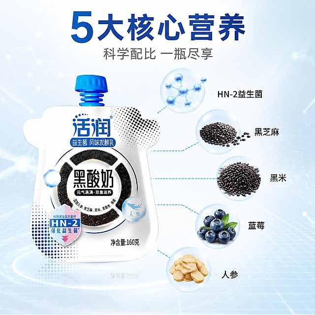 [主图-2] 活润黑酸奶核心成分与益生菌卖点图，科学营养感。
[氛围风格] 纯净科技健康风，清透有质感。
[画质] 商业摄影质感、光线柔和通透、产品清晰真实、画面干净高级。
[元素] 活润黑酸奶吸吸袋位于画面左侧，袋身正面展示完整。右侧以产品为中心，用极细的蓝色虚线引线连接五个核心成分图标与实物：上方是HN-2益生菌分子结构3D模型（发光蓝色球体），右上方是黑芝麻颗粒特写，右方是黑米颗粒，右下方是蓝莓，下方是人参切片。每个成分旁有小面积实物展示，颗粒饱满有光泽。背景是极浅的蓝白渐变，有淡淡的网格线和光点装饰，营造实验室般的纯净科技感。**保持产品外观（即物理结构、材质质感、颜色、包装图案）与输入产品图绝对一致，杜绝任何变形和色差，精细化处理**。商品主体占比约60%。
[光影] 均匀柔和的顶光+侧光，产品与成分都有清晰的轮廓光，益生菌模型有自发光效果，整体明亮通透，阴影极淡。
[配色] 主色科技蓝、纯净白；辅色深黑、深蓝紫。
[视角构图] 正面平视，产品在左，成分分布在右侧形成放射状构图，视觉动线清晰，层次分明。
[文字版式] 顶部居中放置主标题"5大核心营养"，深蓝色粗体无衬线大字；下方小字"科学配比 一瓶尽享"，灰色细体。每个成分引线末端配名称文字：「HN-2益生菌」「黑芝麻」「黑米」「蓝莓」「人参」，文字为黑色中等字号，左对齐。文字全部放在负空间，不遮挡产品主体。
[输出要求] 1:1比例，文字清晰锐利，超高清商业摄影质感。
[负向提示词] 变形，文字错乱，产品图模糊，背景杂乱，水印，电商平台Logo，医疗暗示。
