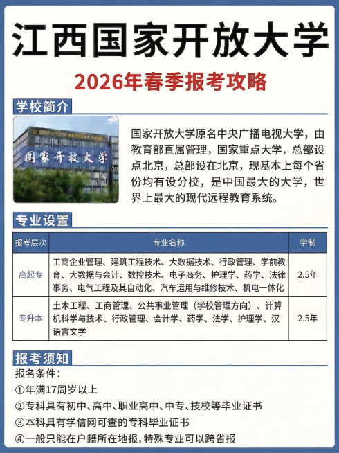 将图片整体背景色修改为纯白色，保持所有文字、表格、图片内容和排版不变，不改变其他任何元素预览效果