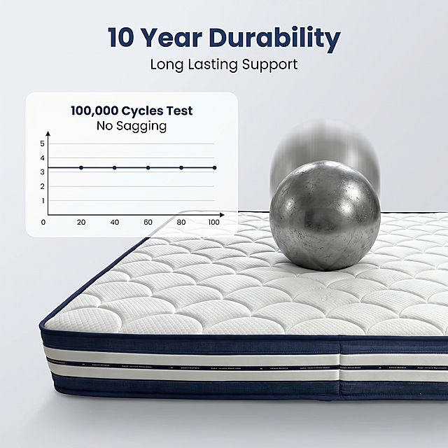 Keep the original mattress appearance consistent. Sixth function image: durability test, a heavy ball drops on mattress, a line graph shows "100,000 Cycles Test No Sagging". Title "10 Year Durability", subtitle "Long Lasting Support". 1:1 commercial photography, all English text, no Chinese, high definition. Negative prompt: deformation, watermark, text confusion