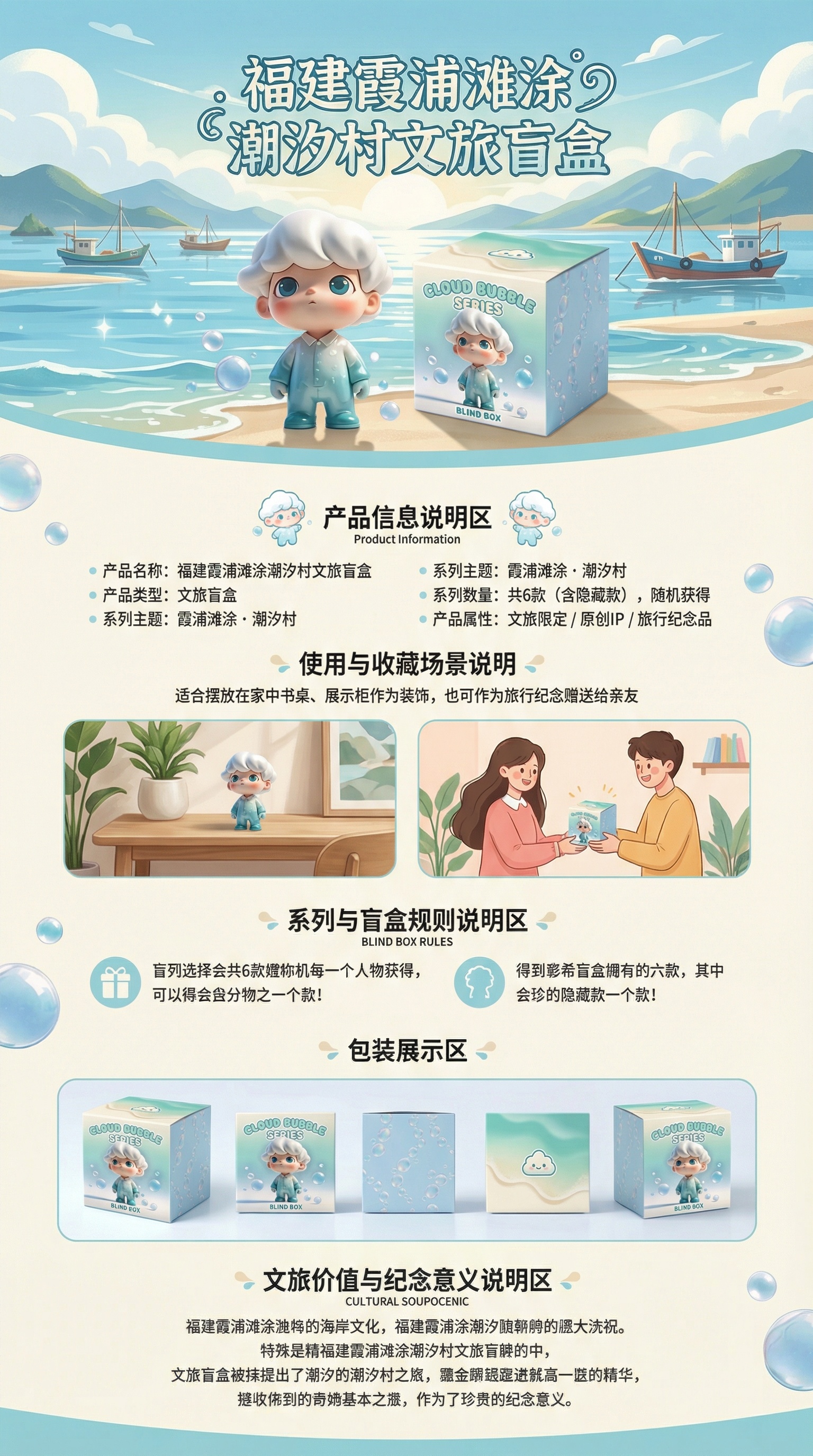 重新生成 - 图片创意预览