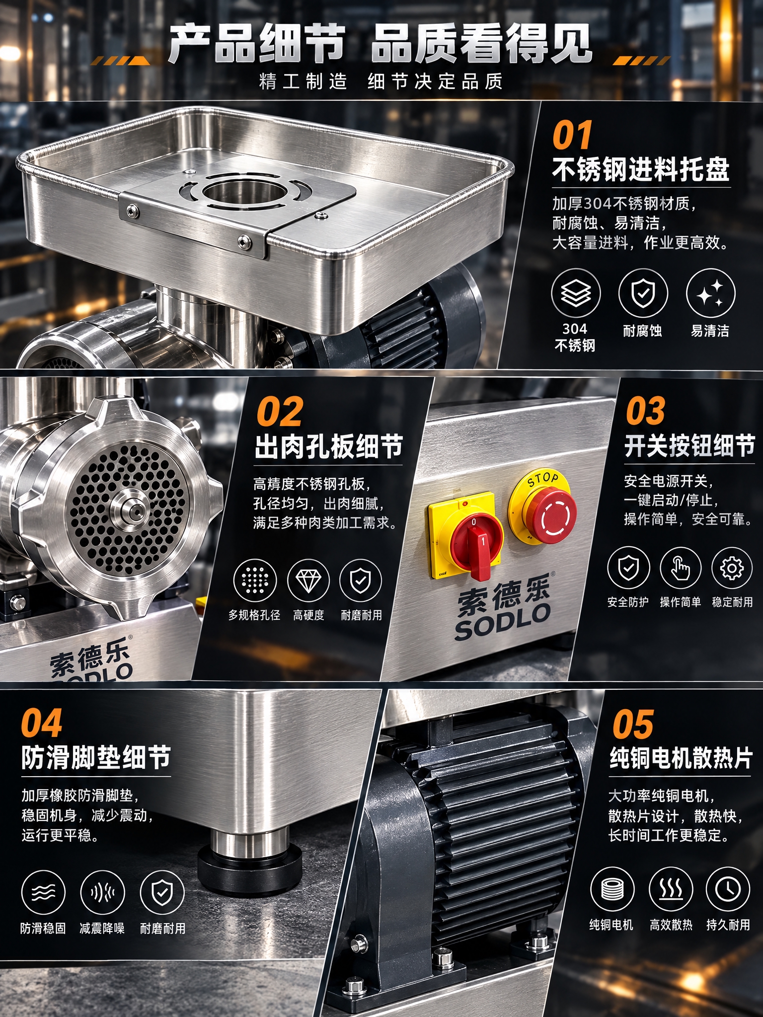 电商详情页细节展示图，3:4竖版比例，索德乐绞肉机产品细节特写… - 图片创意预览