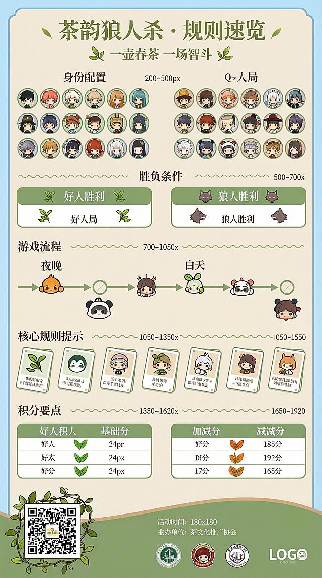 完全对齐参考图的排版和边框风格，重新生成茶韵狼人杀规则速览海报：
- 整体采用浅蓝色双层圆角外框，内部浅米黄色底，和参考图结构完全一致
- 每个规则模块都添加茶绿色的圆角标题栏，模块内容用卡片式圆角排版
- 保留所有完整的规则文字细节，文字排版对齐参考图的行间距和边距
- 保留全部Q版图标，风格统一为圆润可爱的Q版二次元风格
- 尺寸保持1080×1920px，配色参考参考图的清新柔和风格，结合茶绿色主题