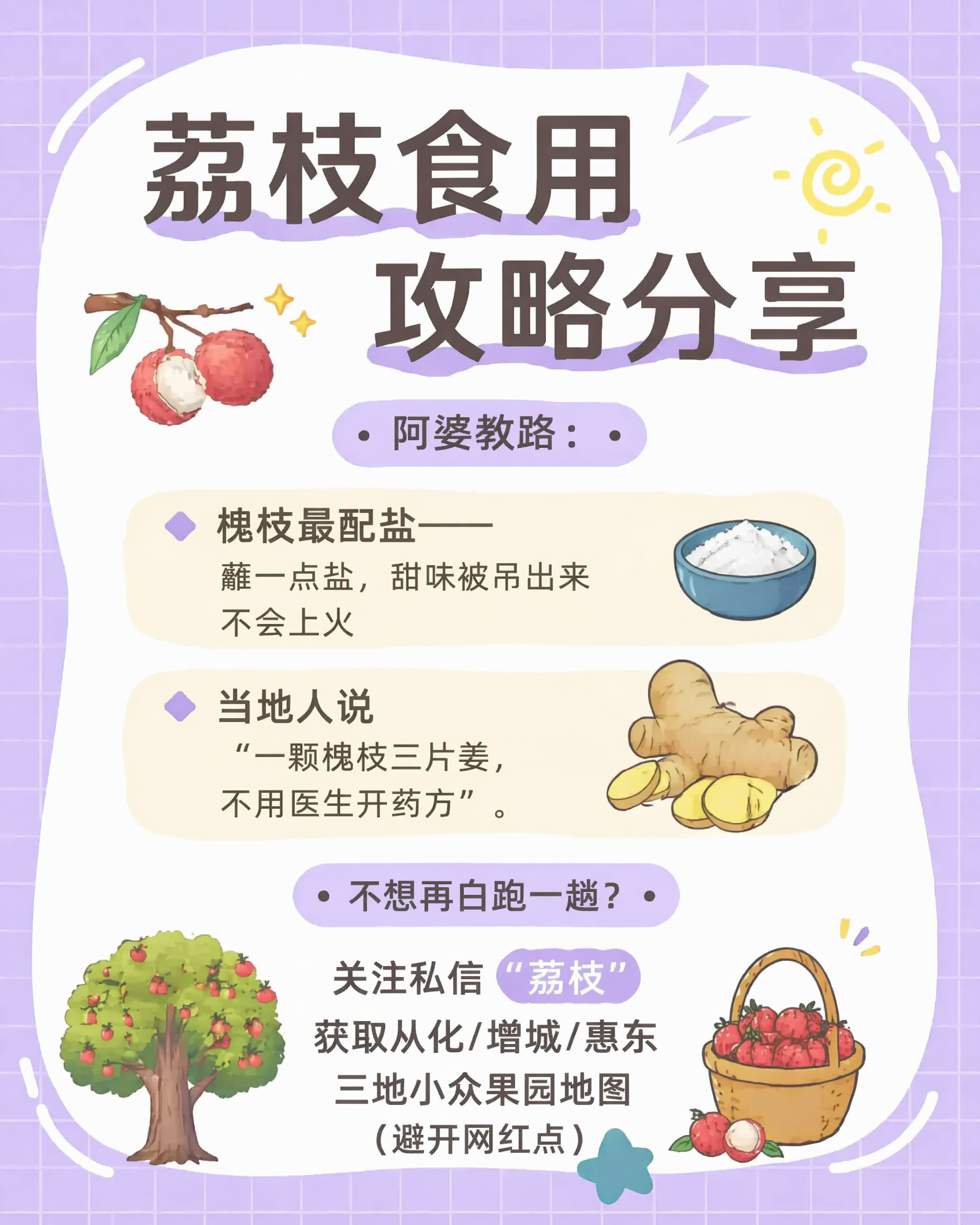 延续原图的紫色清新可爱卡通手绘荔枝风格，生成荔枝食用攻略图文海… - 图片创意预览
