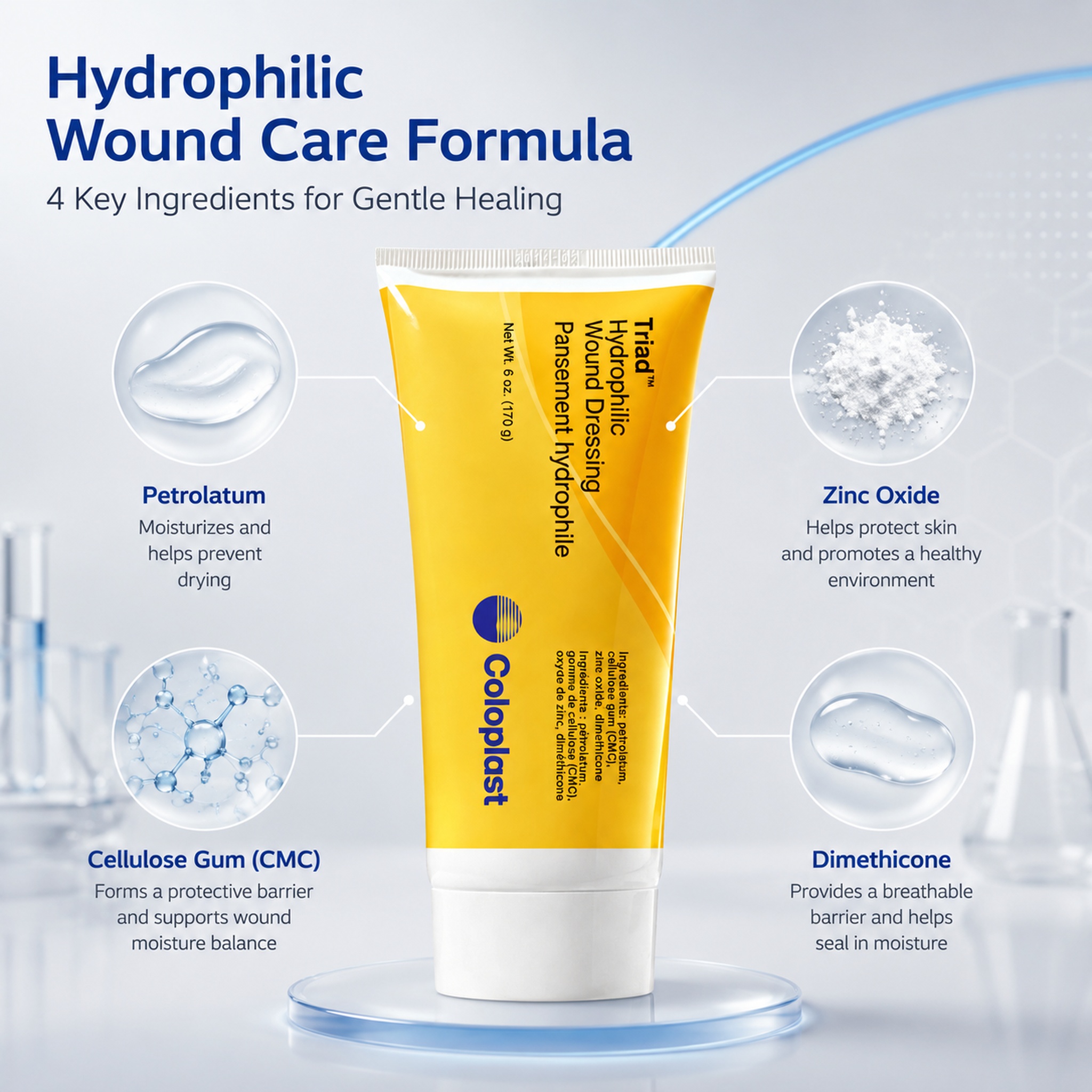Wound care ingredient infograph… - 图片创意预览