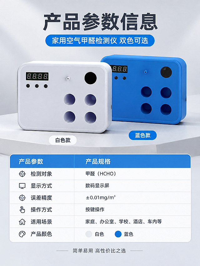 [商品] 使用【图1】白色款与蓝色款空气甲醛检测仪双款展示；保留两款产品的完整结构、颜色、显示屏、按键、检测孔、采样口；白色款居左前，蓝色款居右后，呈型号矩阵展示；产品正面朝向，细节清晰。
[画面] 页面目标：产品参数与型号信息收尾，辅助购买决策。版式为上下结构，上半部分双款产品并排展示占画面约40%，放置在浅灰色展示台上；下半部分为参数表格+型号对比矩阵；背景为浅灰白渐变，简洁专业。
[视觉] 套系策略：风格=理性科技+家居场景的商业摄影风；标题字=现代无衬线粗黑体；正文字=简洁无衬线中黑体；主色=科技蓝+浅灰白；背景延展=浅灰白渐变+细微磨砂质感，参数表用白底+浅灰线；强调色=科技蓝，用于表头底色和重点参数标注；标题色=深炭灰；正文色=中暖灰；组件=白底参数表格、细线分隔、型号标签卡；光影=顶部均匀柔光，产品有轻微投影。
[文字] 主标题：产品参数信息；副标题：家用空气甲醛检测仪 双色可选；参数项：检测对象、显示方式、误差精度、操作方式、适用场景、产品颜色（白色/蓝色）；底部小字：简单易用 高性价比之选；文字全部横向排版，参数表清晰规整，手机端可读。
[规格] 图片比例3:4竖版，分辨率4K，负向提示：避免产品变形、颜色改变、结构缺失、错字、文字过小、虚构参数、极限词、虚假认证。