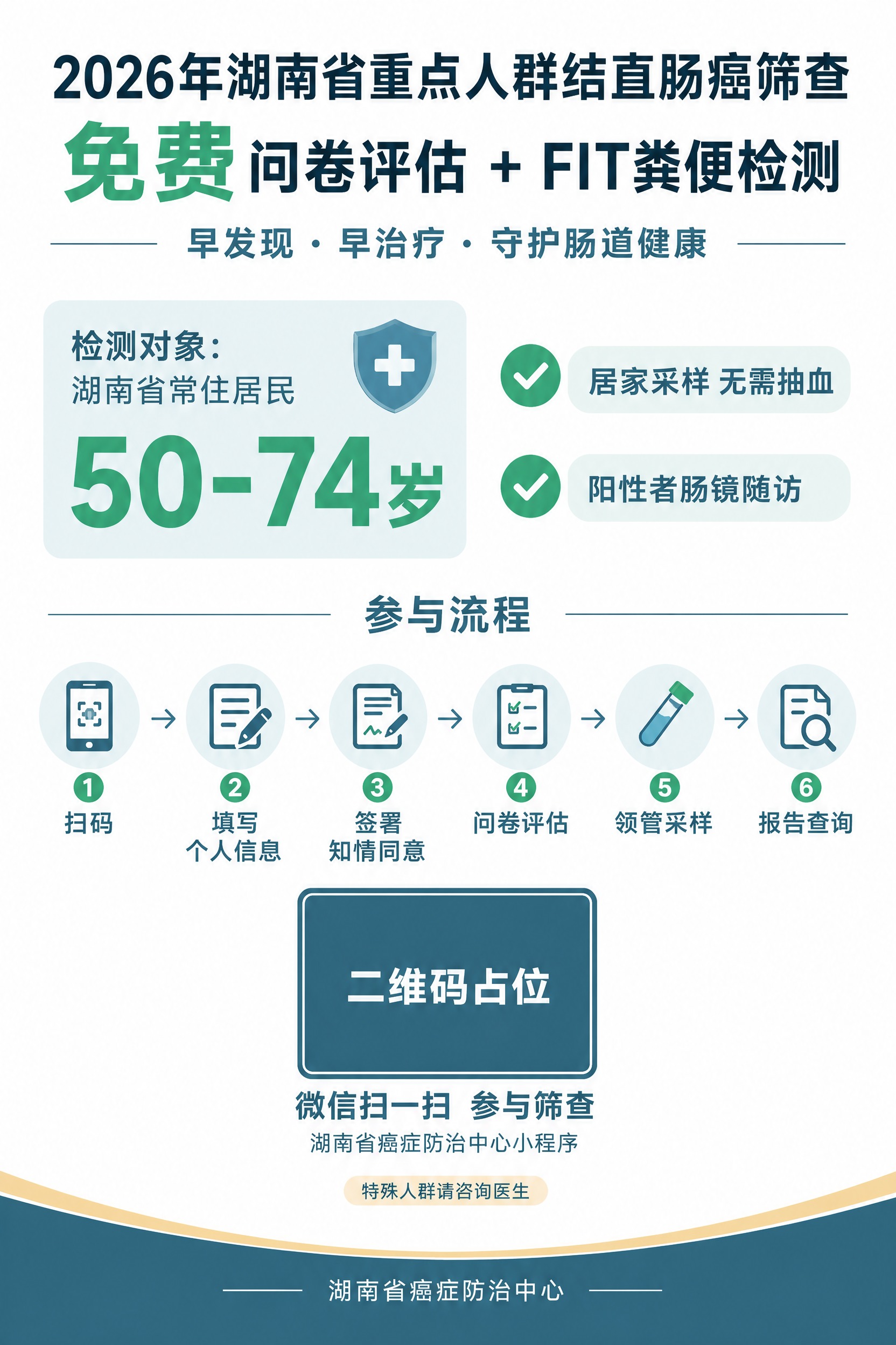 基于参考图修改海报，保持整体风格、配色、排版结构不变，做以下精… - 图片创意预览