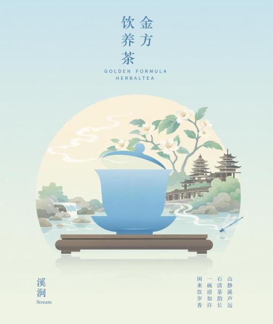 「图片1」「图片1」参考图片风格，画面上下渐变暖清浅渐变底色，居中主体盖碗茶置于木质茶托，后方圆形暖光晕衬景，左侧 / 后方搭配三江侗族风物主体，搭配对应灵动小动物 + 祥云曲线，底部左侧标注风物名预览效果