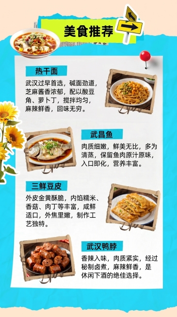 保留原美食推荐模板设计：蓝底撞色，拼贴排版，保留“美食推荐”标题，将原扬州美食替换为武汉知名美食如热干面、武昌鱼、豆皮、武汉鸭脖等，修改对应美食介绍文字，保证图文对应，字体协调，保留原模板色彩美感预览效果