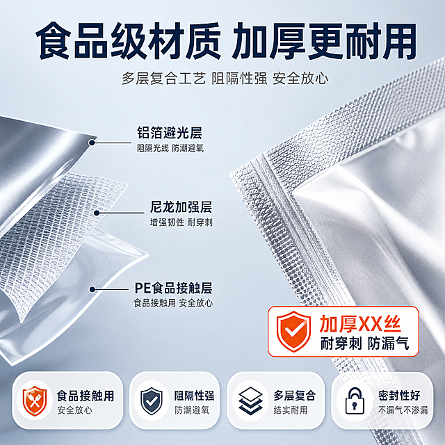 [主图-3] 材质细节与安全性图，展示食品级材质、加厚工艺与封边品质。
[统一基调] 整体风格洁净专业、实用品质感；背景主色为浅灰蓝渐变，干净通透；标题字色为深海军蓝，辅助字色为中灰色，强调色为橙红色；字体为无衬线粗体，字号层级分明；卡片与图标采用圆角简约样式。
[画面] 采用微距特写+局部放大的构图；主体是一只阴阳真空袋的局部特写，占画面约60%，居中放置；左侧放大展示铝箔层的多层复合材质截面，可见铝箔层+尼龙层+PE层的分层结构，用引线标注各层作用；右侧放大展示封边处的压合纹理，体现加厚封边工艺；底部有食品接触安全的徽章式图标；整体为高品质商业摄影微距质感，突出材质细节。
[光影质感] 侧逆光打亮材质边缘，突出分层结构与厚度；封边处有柔和高光，体现压合紧密；铝箔层有细腻金属反光，透明层有清透质感；阴影柔和自然。
[配色] 背景浅灰蓝纯色，材质本身银色+透明，标注线深海军蓝，强调数据用橙红色；整体干净专业。
[文字版式] 顶部大标题"食品级材质 加厚更耐用"；材质分层处用引线+短词标注"铝箔避光层""尼龙加强层""PE食品接触层"；右下角标注"加厚XX丝 耐穿刺 防漏气"（不写具体数值，用加厚字样替代）；底部有"食品接触用 安全放心"徽章图标；字体统一无衬线粗体。
[输出要求] 比例1:1，2048x2048，2K分辨率；文字清晰可读，材质细节锐利；禁止变形、错字、模糊、杂乱、水印、平台Logo、虚构认证数据。