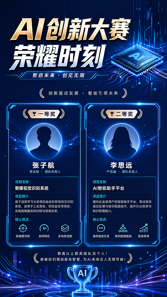 AI创新赛事获奖人展示海报，现代科技风格，主标题为"AI创新大赛 荣耀时刻"，内容区域展示获奖人信息，背景为深蓝色科技感渐变色，搭配AI元素和光效点缀，整体排版正式高级