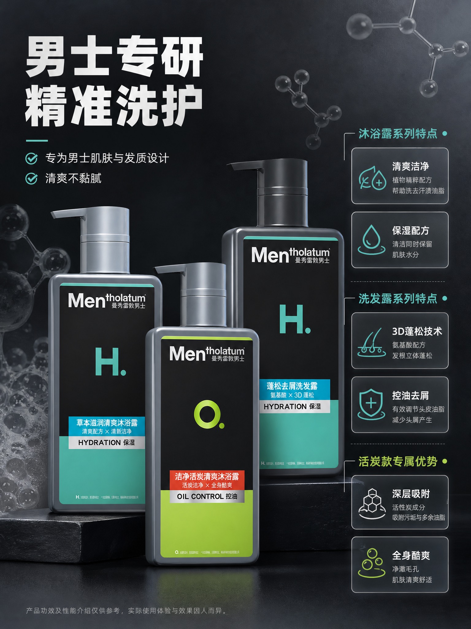 [详情-4] 产品特点及配方、材质、工艺或细节。区分共性与单款… - 图片创意预览