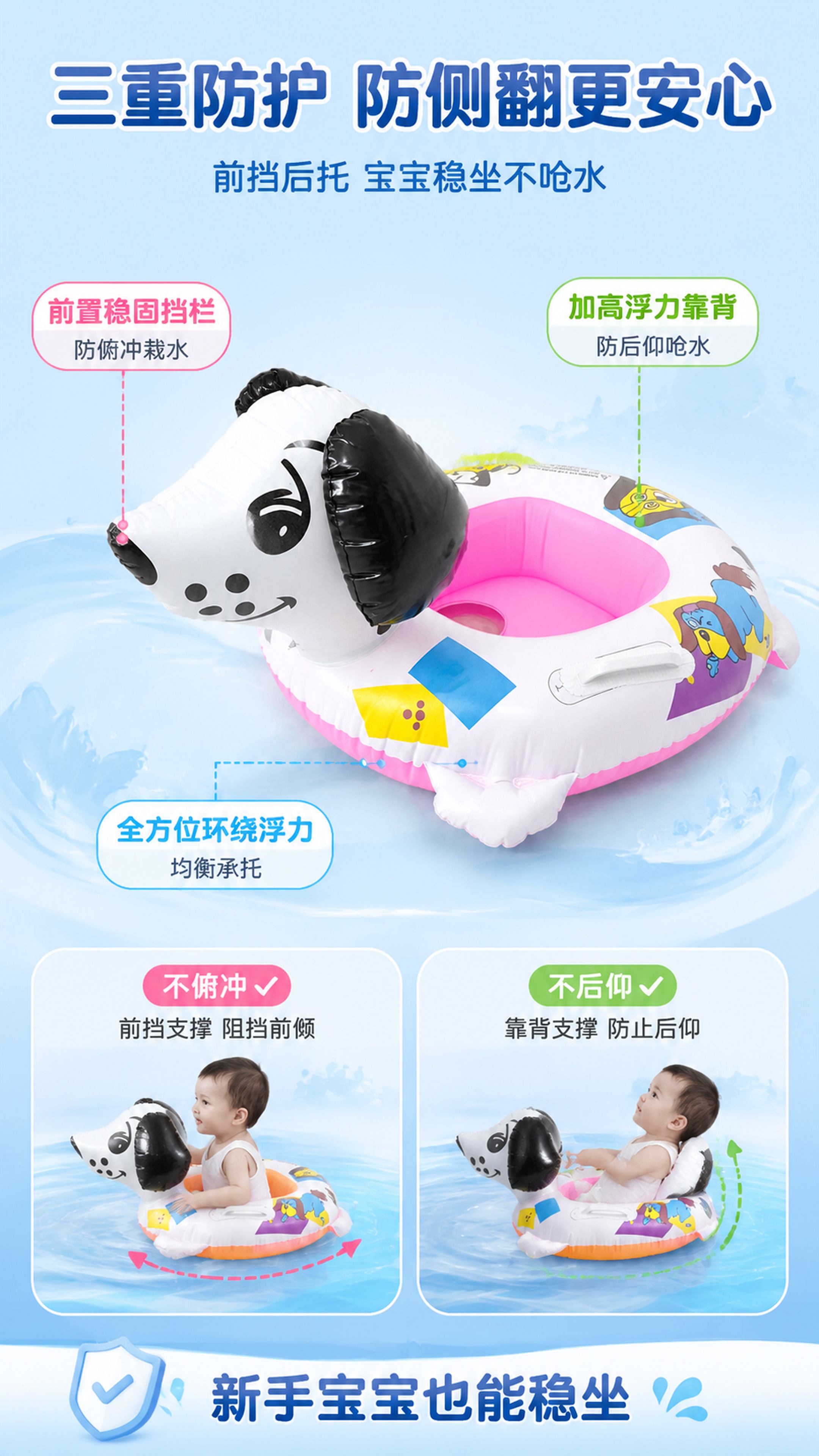 [第3屏] 安全防侧翻结构解析-彩色斑点狗坐圈前置挡栏+环绕浮… - 图片创意预览