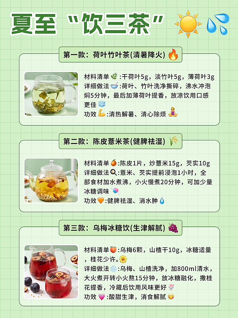 简约绿色清新夏至养生茶饮介绍小红书配图