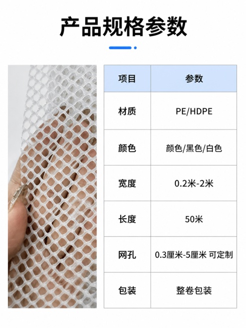 [第4屏] 规格参数展示页，塑料平网规格参数表，本屏使用【图1】作为侧边装饰。
[氛围/风格] 简洁规整专业风，参数清晰易读，商务设计质感
[元素布局] 顶部放置主标题，中间是规整参数表格，左侧放置【预览效果