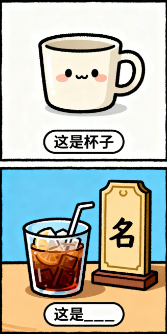 手绘搞笑纵向双格漫画，上半格：Q版可爱的杯子，极简背景，底部文字框写“这是杯子”；下半格：杯子里装着饮料，旁边立着一块写着“名”的牌匾，底部文字框写“这是____”，线条清晰，色彩鲜明预览效果