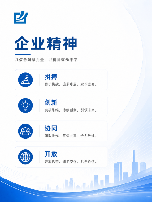 企业文化手册企业精神内页，商务简约蓝色设计，左上角放logo，标题"企业精神"，内容分四点排版：拼搏、创新、协同、开放，文字简洁清晰，大气正式预览效果