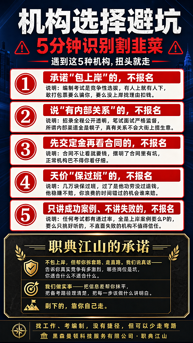 一张竖版9:16的机构选择避坑海报，深蓝商务风格，红牌警示+深色金底承诺区设计。所有文字必须使用标准简体中文字体，笔画清晰完整，无重影无模糊无错字。顶部超大粗体主标题"机构选择避坑"，红色副标题"5分钟识别割韭菜"，配小字"遇到这5种机构，扭头就走"。主体为5个红色警示卡片纵向排列，每个卡片左侧是红色圆形编号（①②③④⑤），右侧是红底白字标题加黑色说明文字：①承诺"包上岸"的，不报名｜说明：编制考试是竞争性选拔，有人上就有人下，敢打包票要么骗你，要么没上岸找理由扣钱。②说"有内部关系"的，不报名｜说明：招录全程公开透明，笔试面试严格监督，所谓内部渠道全是幌子，真有关系不会大街上揽生意。③先交定金再看合同的，不报名｜说明：合同不让看就要钱，摆明了合同里有坑，正常机构巴不得你看仔细。④天价"保过班"的，不报名｜说明：几万块保过班，过了是他功劳没过退钱，他稳赚不赔，你浪费的时间错过的机会谁来赔。⑤只讲成功案例、不讲失败的，不报名｜说明：任何考试都有通过率，全是上岸案例要么P的，要么只挑好听的，不直面失败的机构不值得信任。底部为深色承诺区，深灰近黑底色配金色字体，标题"职典江山的承诺"，内容："不包上岸，但帮你拆套路、走直路。我们说真话——告诉你真实竞争有多激烈，哪些岗位是坑，你适合什么不适合什么。我们做实事——把信息差帮你抹平，把备考路径理清楚，把每一步该做什么讲明白。剩下的，靠你自己走。"最底部金色小字"找工作、考编制，没有捷径，但可以少走弯路"和"黑森曼顿科技服务有限公司·职典江山"。整体版式精美，红黑金配色庄重有信任感，所有文字清晰可读，数字精确渲染。