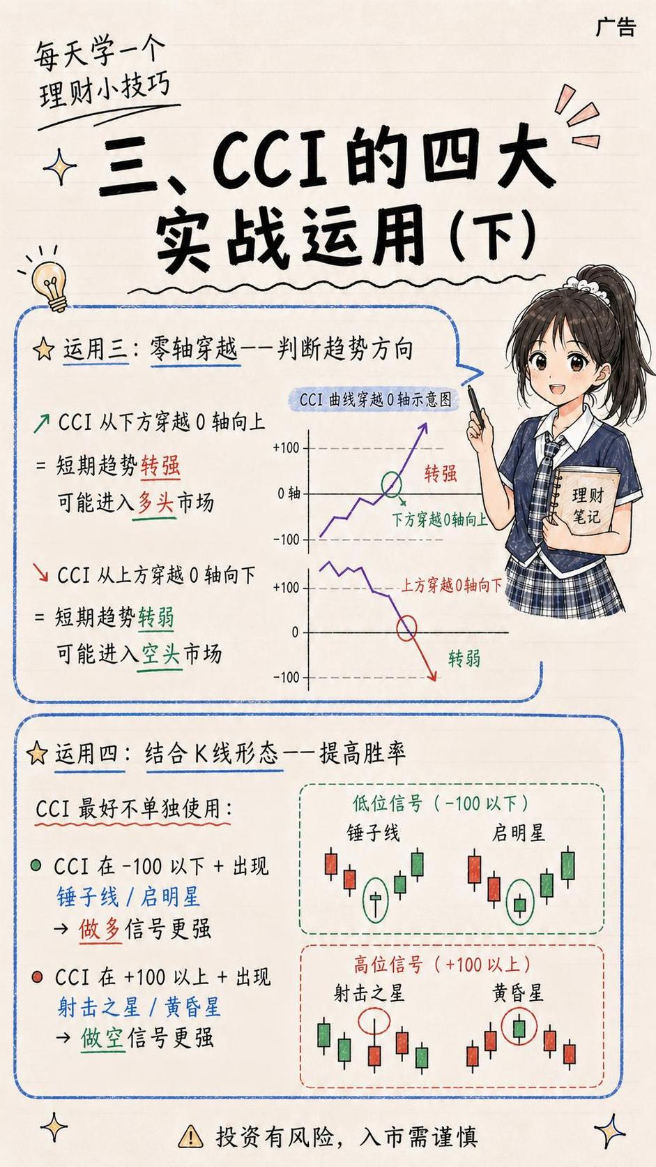 参考图的手绘笔记本风格，竖版理财知识科普图，顶部写“每天学一个… - 图片创意预览
