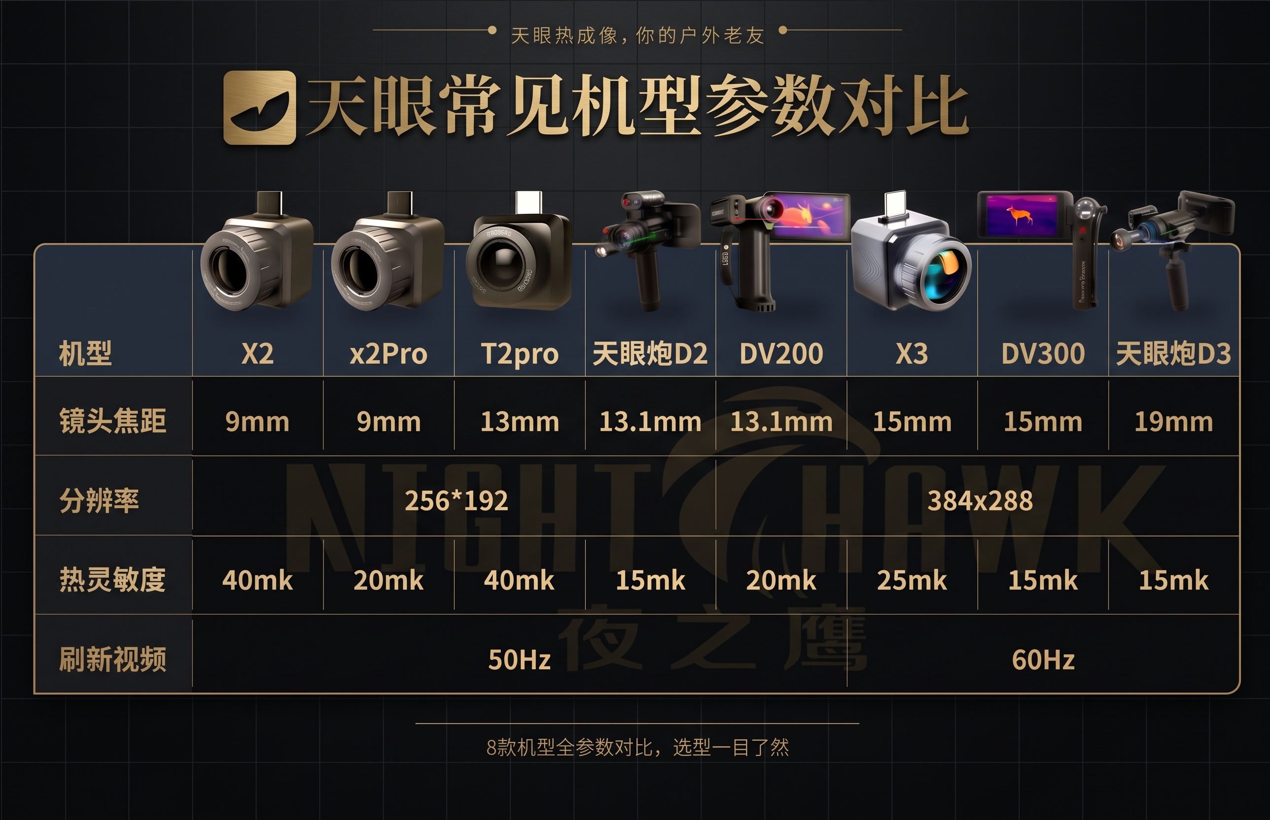 更换颜色改成黑金配色，然后其他都不要动，你现在是个设计师自己研… - 图片创意预览