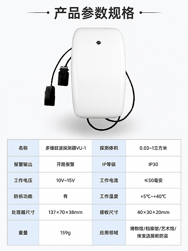 [第8屏] 详情页完整参数信息页，多维驻波探测器 VU-1 参数规格汇总，最后一屏。本屏使用【图1】作为产品展示。
[氛围/风格] 简洁参数表风格，严谨规范，信息完整
[元素布局] 上半部分放置探测器产品实物图，下半部分为规整参数表格，按分类排列参数，清晰易读；保持产品外观结构、尺寸比例与输入图一致
[光影质感] 产品光影均匀，参数表格文字清晰，整体干净专业
[配色色系] 全局底色 #F8F9FA；主色深灰文字；浅蓝色表头底色；黑色参数内容文字
[视角构图] 上下构图，产品在上，参数表格在下，规范工整
[文字版式] 顶部标题「产品参数规格」；参数表格包含：名称多维驻波探测器VU-1、探测体积0.03~1立方米、报警输出开路报警、IP等级IP30、工作电压10V~15V、工作电流≤50毫安、防拆功能有、工作温度+5℃~+40℃、处理器尺寸137×70×38mm、接收尺寸40×30×20mm、重量159g、应用领域博物馆/档案馆/艺术馆/珠宝店展柜防盗；表格行列整齐，文字清晰
[比例分辨率] 3:4 纵向比例，宽度1440，4K分辨率，文字清晰可辨，高清画质
[负向提示词] 产品变形，参数错误，文字错乱，文字过小，表格错乱，缺件错件，颜色偏差