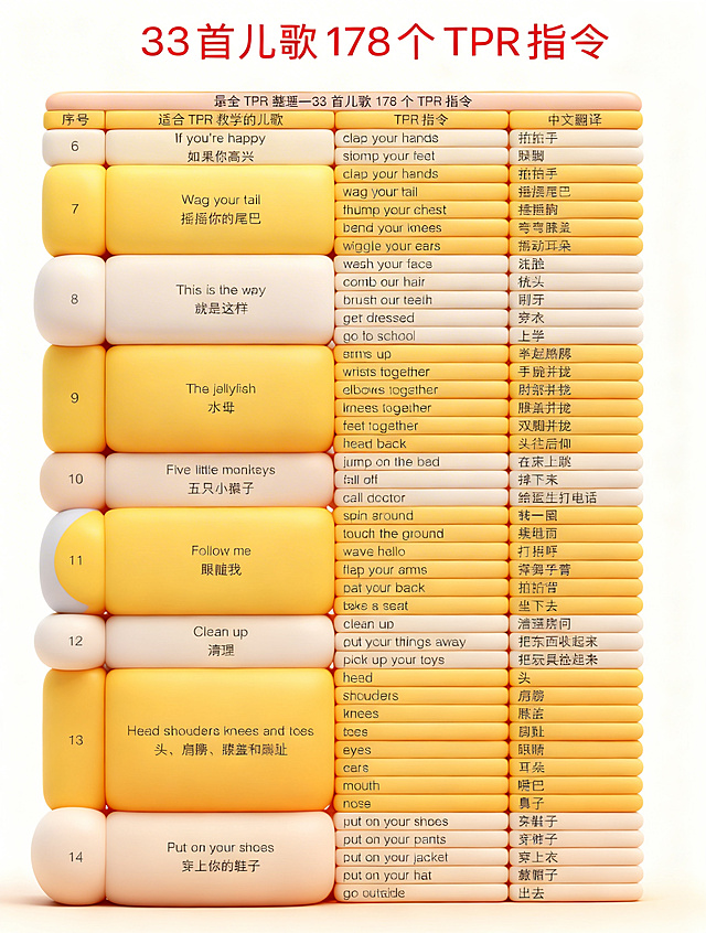 提升图片中文字的清晰度，保留原表格内容和布局