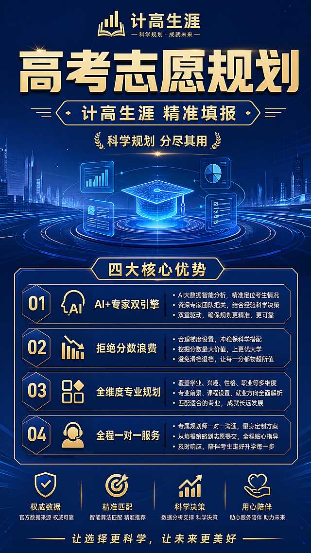 专业科技教育风格高考志愿填报营销海报，主标题"高考志愿规划"，副标题"计高生涯 精准填报"，装饰文案"科学规划 分尽其用"，四个核心卖点：①AI+专家双引擎 ②拒绝分数浪费 ③全维度专业规划 ④全程一对一服务，品牌名称"计高生涯"放在顶部，画面采用9:16竖版，深蓝色科技渐变背景搭配金色文字装饰，排版分区清晰，文字清晰可读，版式精美，整体专业大气，不添加二维码，延续之前蓝金专业风格，详细展示四大核心优势