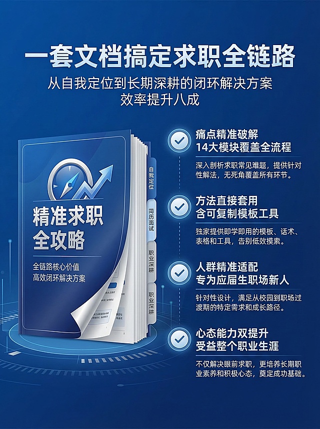 确认