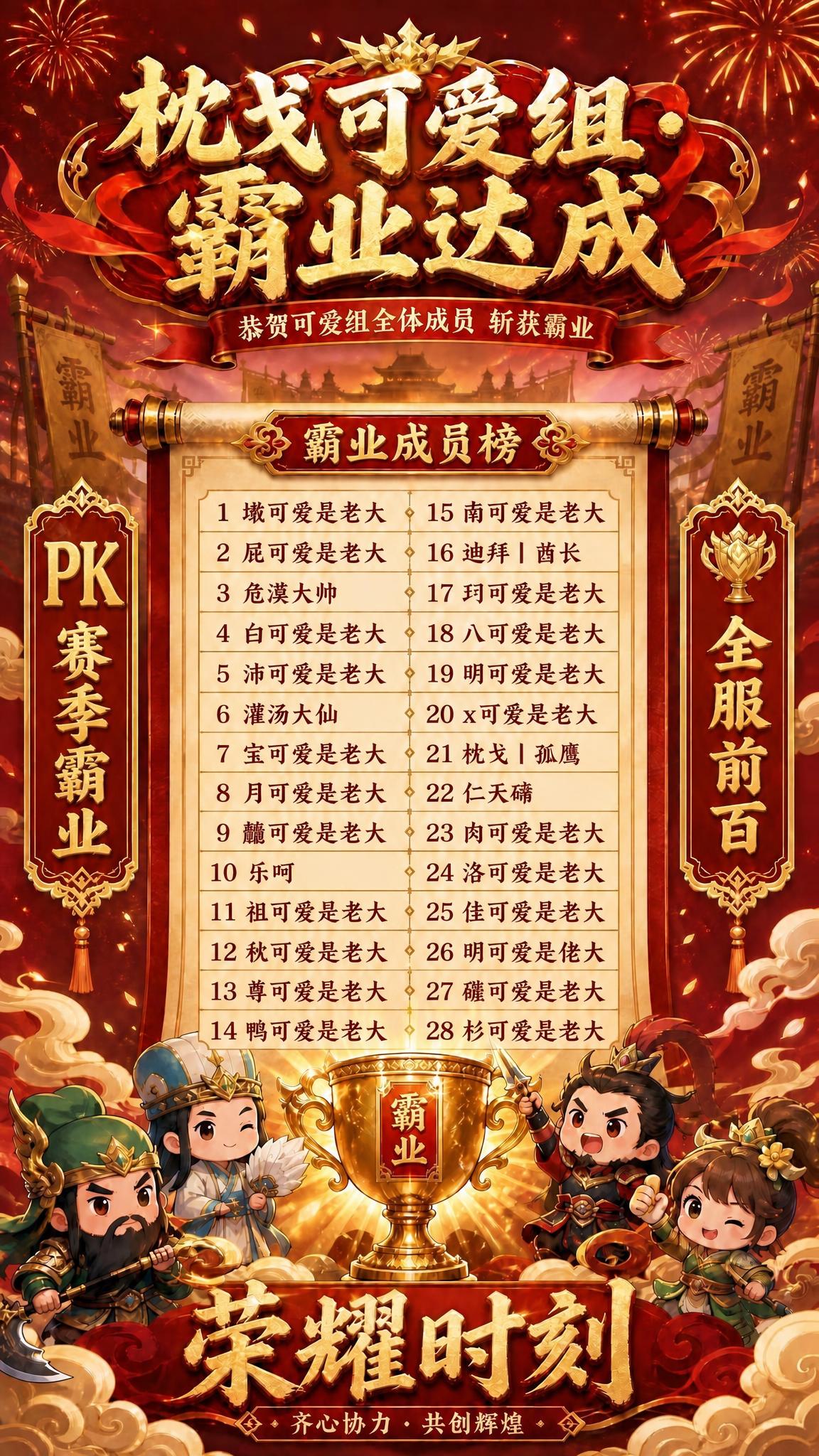基于这张海报图片，保持画面中所有元素、风格、配色、排版、人物、… - 图片创意预览