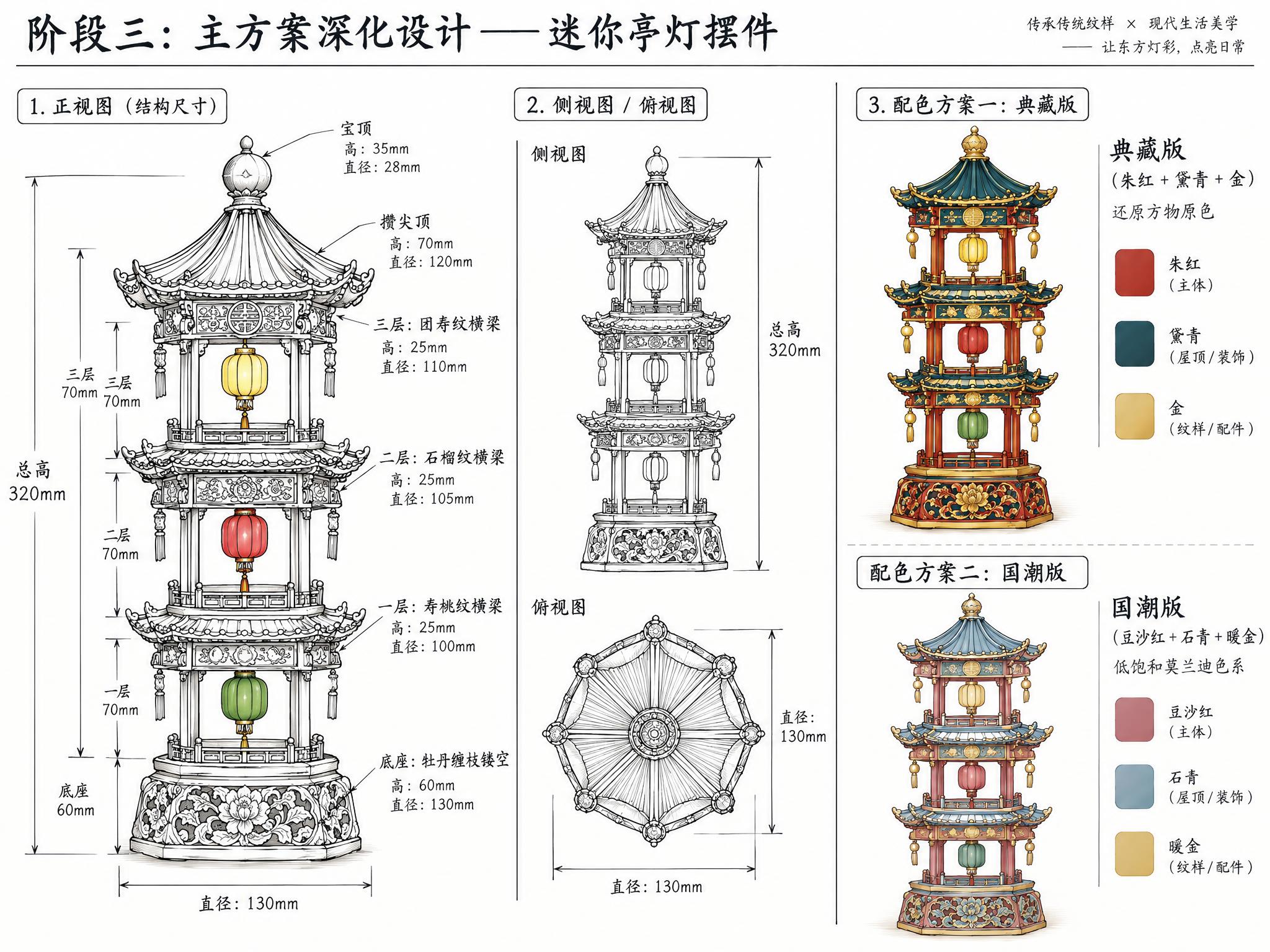 一张设计草稿图，标题为"阶段三：主方案深化设计——迷你亭灯摆件… - 图片创意预览