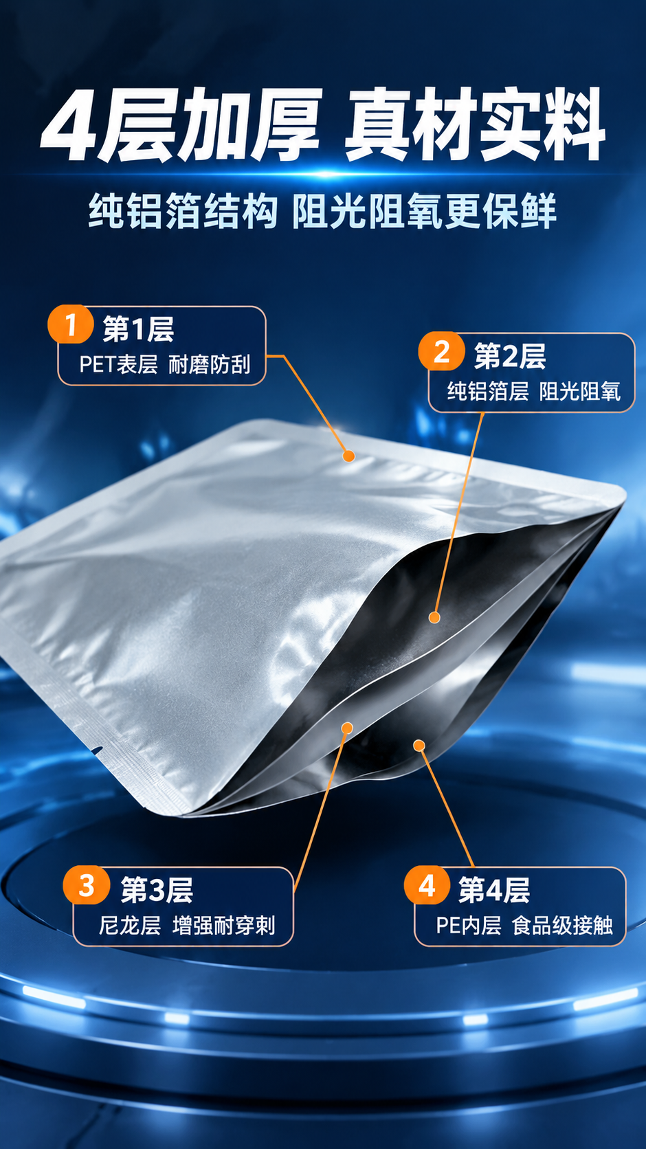 [商品] 使用【图5】银色纯铝箔真空袋开口展示产品图；保留铝箔… - 图片创意预览