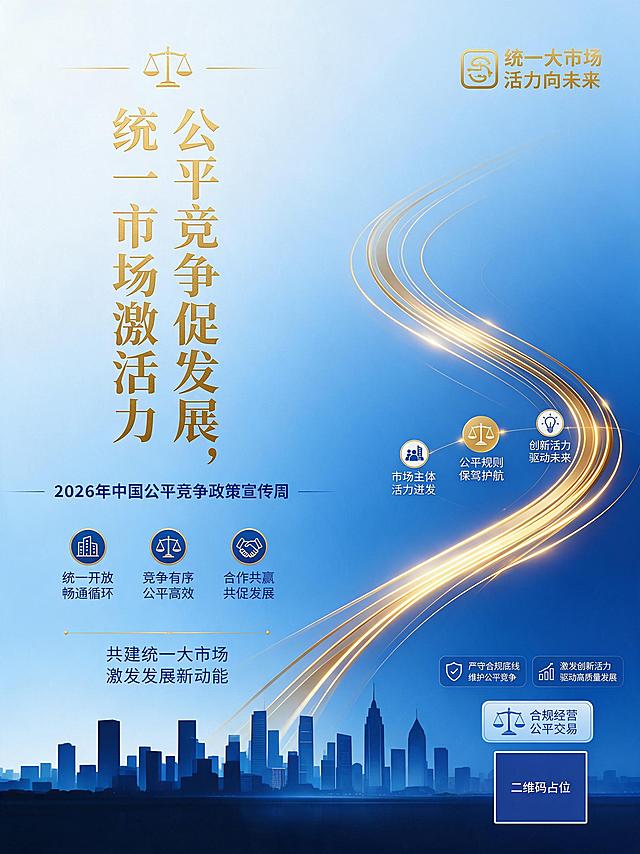 政务宣传主视觉海报，蓝金渐变大气商务风。左右分栏构图，左侧为文案区：主标题"公平竞争促发展，统一市场激活力"以竖排大号金色字体呈现，副标题"2026年中国公平竞争政策宣传周"以深蓝色横排在主标题下方。右侧为视觉区，全国统一大市场流线型脉络图形从左下向右上贯穿画面，金色光带象征市场流通与互联互通。底部为横向延展的城市经济圈剪影，深蓝色渐变天际线。画面右侧角落点缀合规经营、公平交易的扁平化小图标。市场主体、公平规则、创新活力三类简约符号沿流线型脉络分布。主色采用政务宣传标准深蓝+浅天蓝渐变背景，金色线条勾勒流动路径，整体动感十足又庄重大气。版式精美，左右平衡，文字清晰可读。画面中所有数字必须精确渲染，不得错位、遗漏或编造。画面中所有信息区域必须填充完整合理的内容，不得出现空白框或待填写区域。画面中所有二维码区域使用纯色方块占位符呈现，方块中央标注"二维码占位"文字，严禁生成任何可识别的二维码图案。超高清画质，2K分辨率。