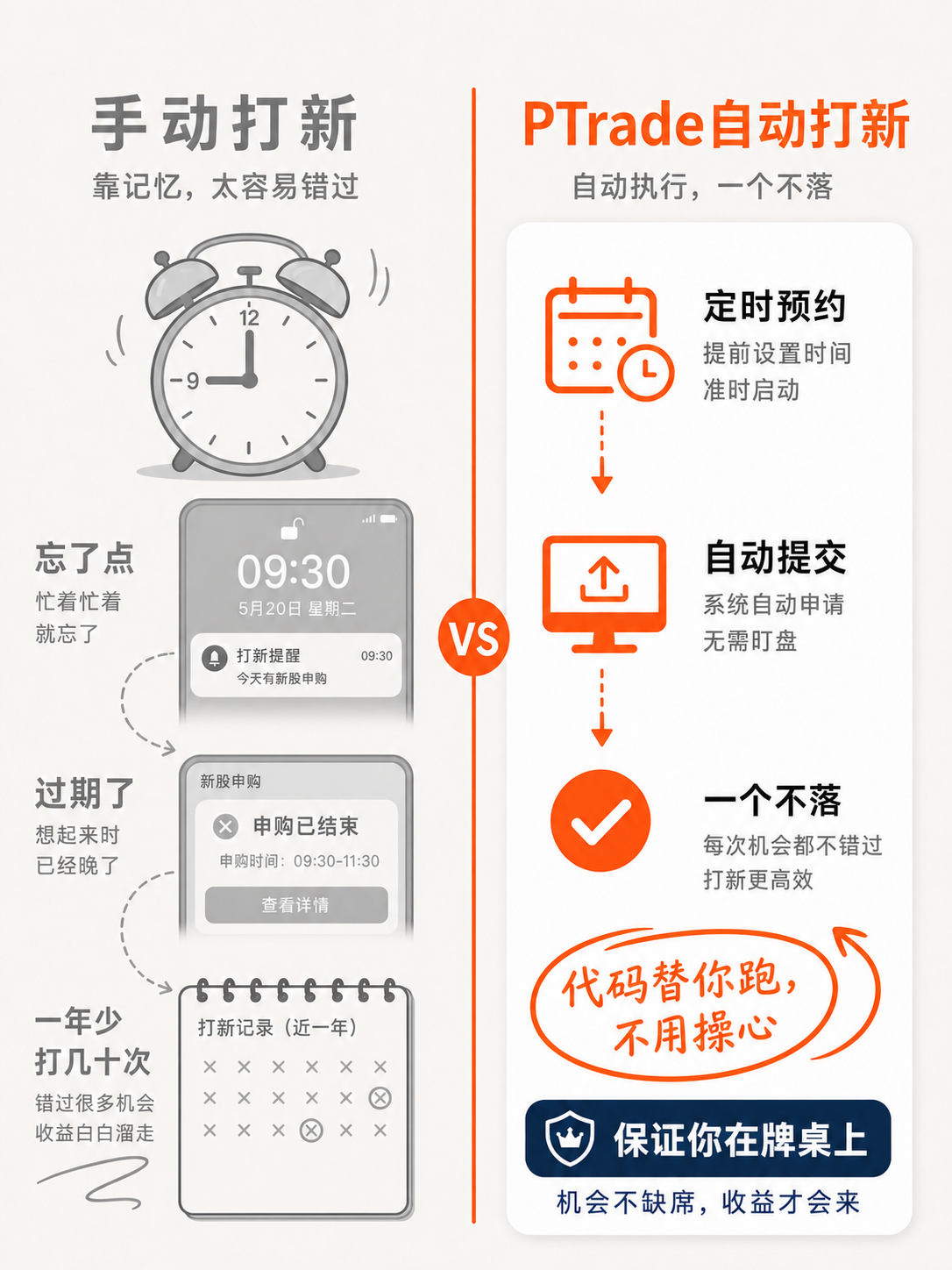 将左栏底部日历中的「总计：12次」文字移除，删除具体次数数字，… - 图片创意预览