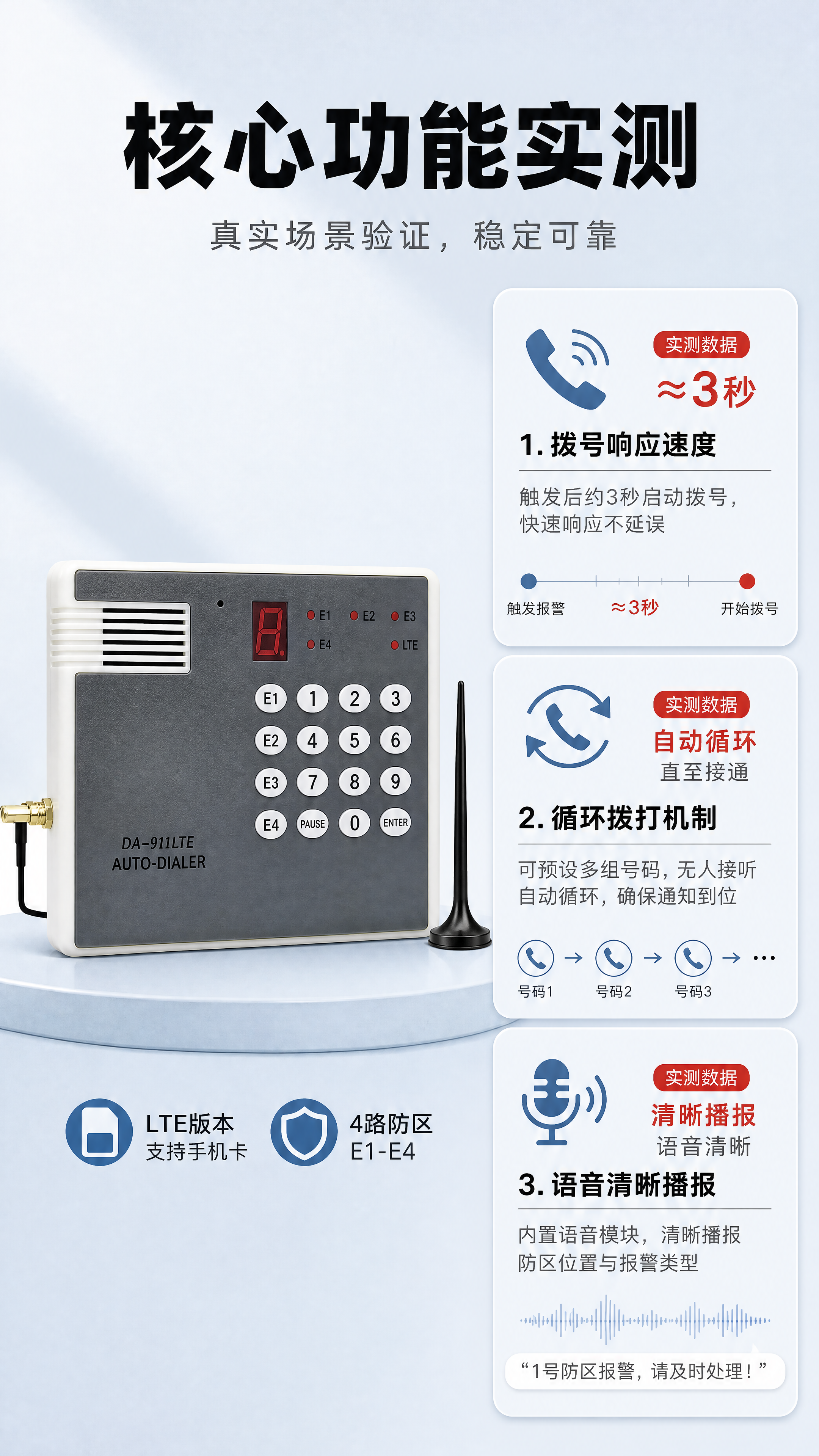 [商品] 使用【图1】左下DA-911LTE带天线款语音拨号器… - 图片创意预览