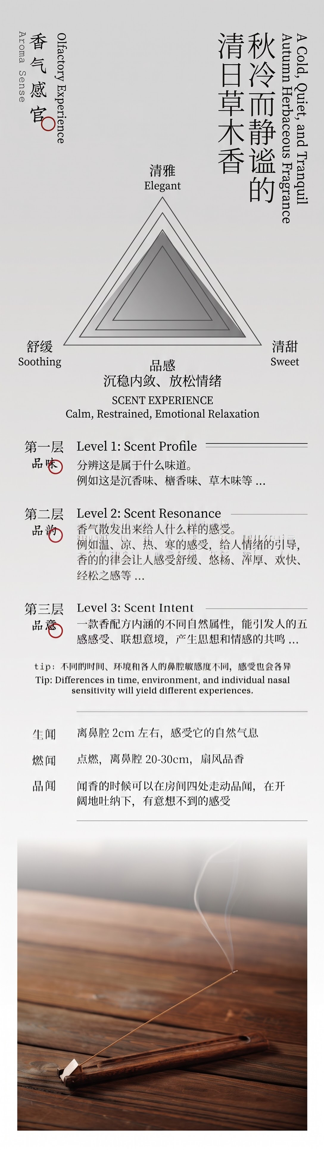 保留中文，做成中英文对照，保持字体排版整齐 - 图片创意预览
