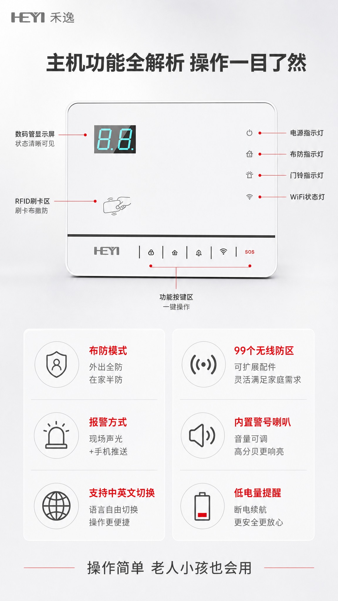 [商品] 使用【图1】智能家庭报警系统主机；保留主机正面的数码… - 图片创意预览