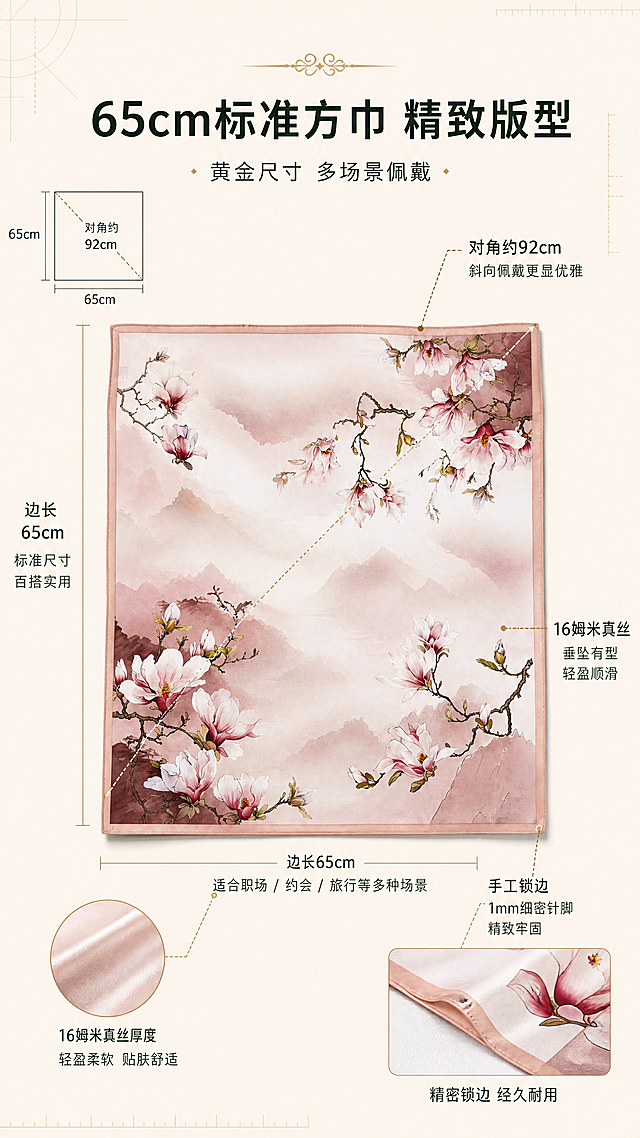 [第4张] 65真丝方巾版型解析页-尺寸/方巾廓形/锁边工艺。本张使用【图7】豆沙粉玉兰花款作为版型展示主体。
[氛围/风格] 专业产品解析风，简约高级，细节清晰，商业摄影质感。
[元素布局] 画面中央展示豆沙粉玉兰花方巾平铺全貌，占比约55%；方巾四周引出标注线，分别标注边长、对角长度、锁边宽度、面料厚度等；左上角放尺寸示意图，右下角放锁边工艺特写小图；背景为浅米色，搭配几何辅助线和尺寸标尺装饰；方巾下方有柔和投影。
[光影质感] 正上方均匀柔光，方巾平整舒展，丝绸光泽自然，锁边细节清晰可见，整体干净明亮。
[配色色系] 全局底色 #FAF6F0 米白色；主色豆沙粉、深棕；辅助色金色细线、浅灰标尺、墨绿文字。
[视角构图] 正面俯视，方巾居中，四周引线标注，阅读动线从顶部标题 → 中央方巾 → 四周标注。
[文字版式] 顶部主标题「65cm标准方巾 精致版型」，副标题「黄金尺寸 多场景佩戴」；方巾四周引线标注「边长65cm」「对角约92cm」「手工锁边 1mm细密针脚」「16姆米真丝 垂坠有型」；右下角锁边特写下配文「精密锁边 经久耐用」；字体为简洁黑体，标注文字清晰易读。
[比例分辨率] 9:16竖版比例，4K分辨率，文字清晰可辨，高清画质。
[负向提示词] 方巾变形，尺寸标注错误，锁边模糊，水印，文字过小，颜色偏差。