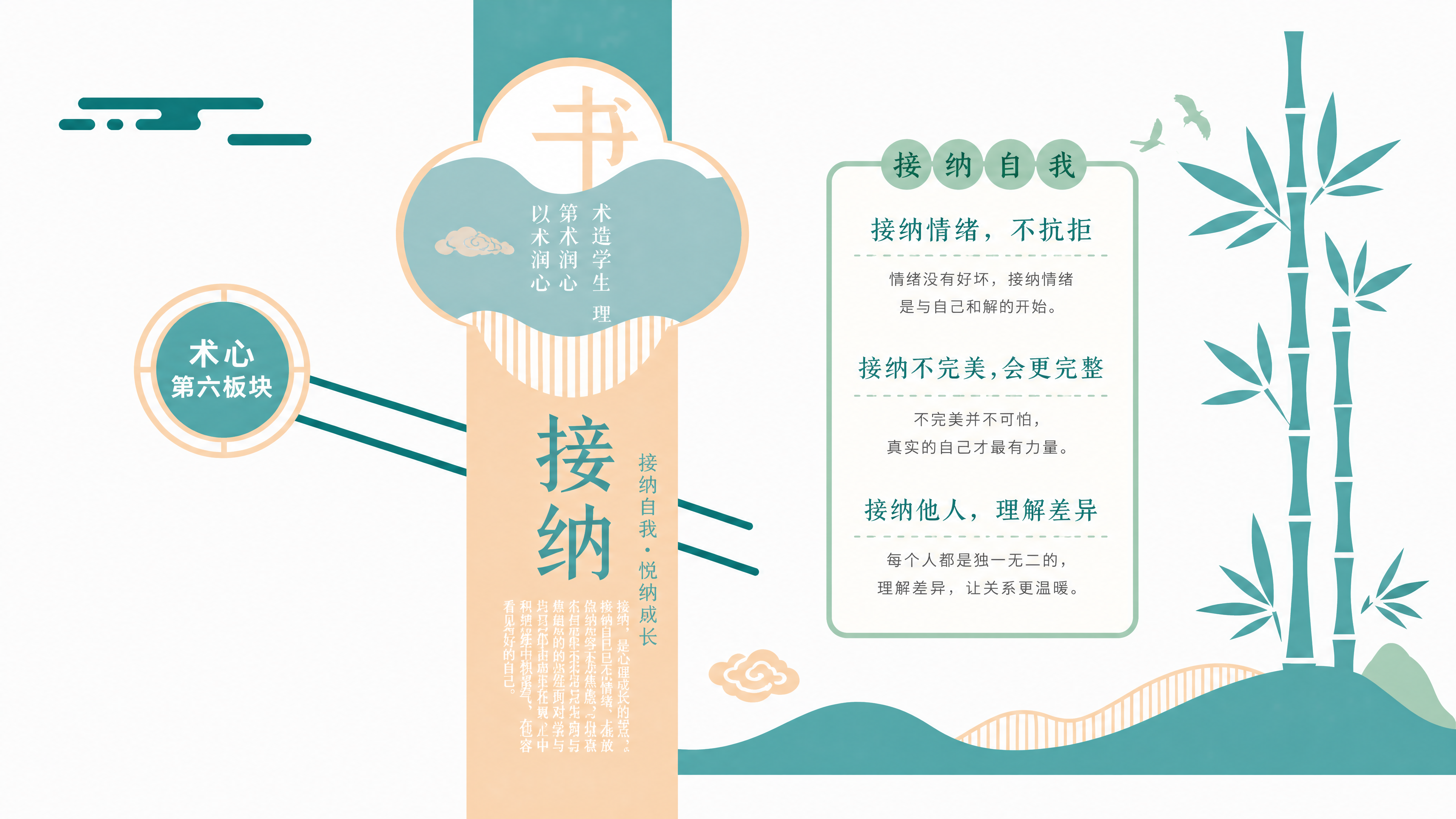 参考图片的新中式简约风格，设计中学楼梯间文化墙，主题为"术心"… - 图片创意预览