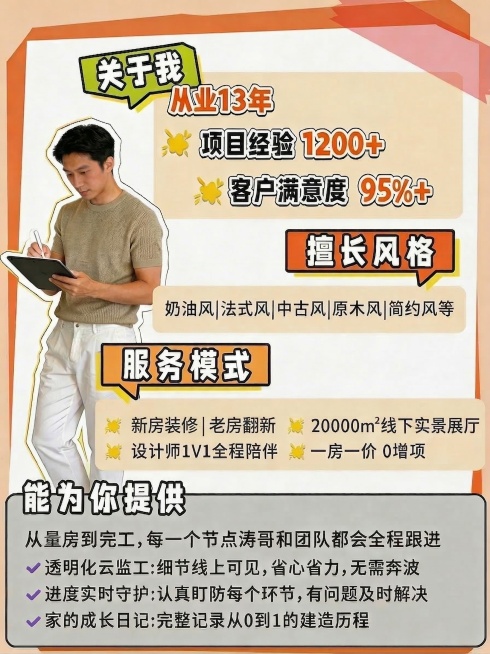 毛坯整装改成新房装修预览效果