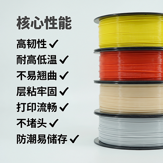 [主图-2] 核心卖点性能展示，打印流畅性专业对比页。
[氛围风格] 工业简约风，专业技术风，清晰通透，保持整体风格统一。
[画质] 商业摄影质感，光线柔和通透，产品清晰真实，画面干净高级，8K超清画质。
[元素] 主画面左侧竖向排列核心性能参数，右侧放置产品主体（四色线材组合），保持产品外观颜色结构和原图完全一致。左侧参数列表：高韧性 ✓，耐高低温 ✓，不易翘曲 ✓，层粘牢固 ✓，打印流畅 ✓，不堵头 ✓，防潮易储存 ✓。每个参数前配勾选图标，文字对比清晰。右侧产品主体为黄红浅灰米色四卷线材堆叠展示，占比约50%。画面满屏无边框，整体信息层级清晰，浅色干净背景。
[光影] 顶部柔光主光，背景均匀补光，参数文字和产品轮廓都清晰锐利，没有生硬阴影。
[配色] 浅灰背景为主，深灰色文字，黑色勾边，线材自然色彩点缀，高对比清晰易读。
[视角构图] 经典左文右图版式，左右布局均衡，主体完整突出。
[文字版式] 左上大标题"核心性能"加粗深色，左侧竖排参数文案，字号适中，行距宽松，右侧产品不遮挡文字，整体干净不拥挤。
[比例分辨率] 1:1比例，2k分辨率，文字清晰可辨，超高清画质。
[负向提示词] 变形，水印，文字错乱，产品模糊，背景杂乱，颜色失真，遮挡主体，廉价感。