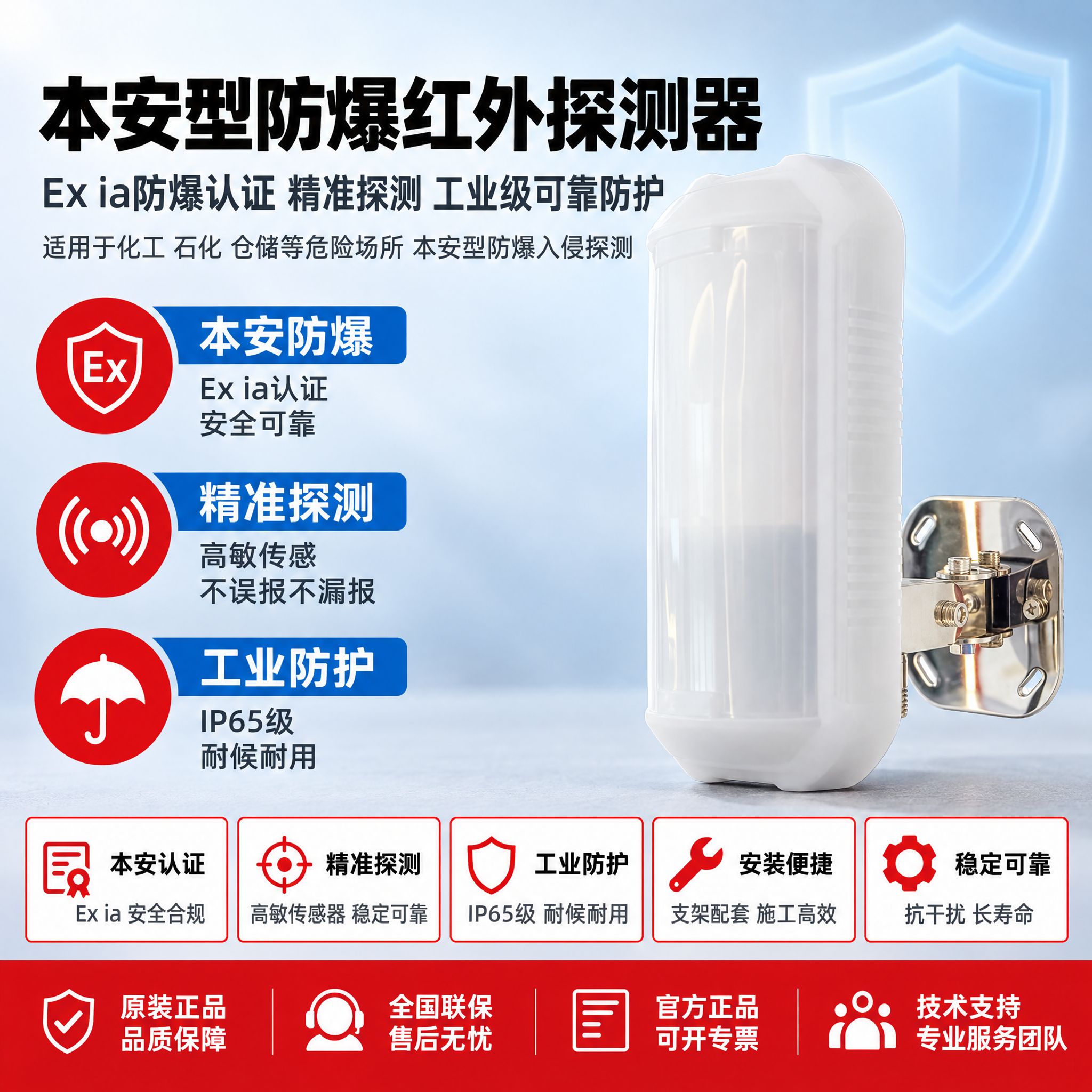 [主图-1] 商品名称：本安型防爆红外探测器。主题：按参考模板… - 图片创意预览